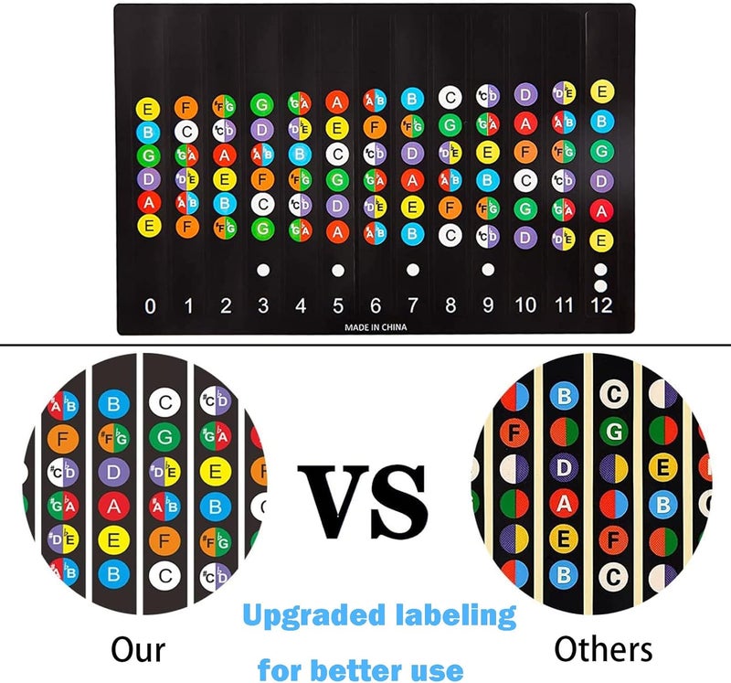 Junlego Guitar Fretboard Stickers, with Guitar Chord Chart,Color Coded Note Decals Guitar Tools for Learner Practice Fit 6 Strings Guitar (2*Stickers+1*Chords Map+6*Picks) - Image 3